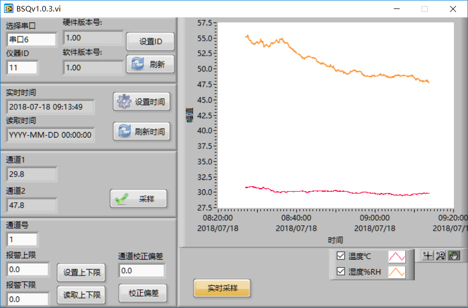 機(jī)房溫濕度監(jiān)控系統(tǒng)可帶漏水檢測